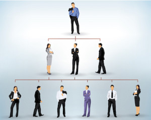 la-hierarchie-pyramidale-reste-la-norme-dans-les-entreprises