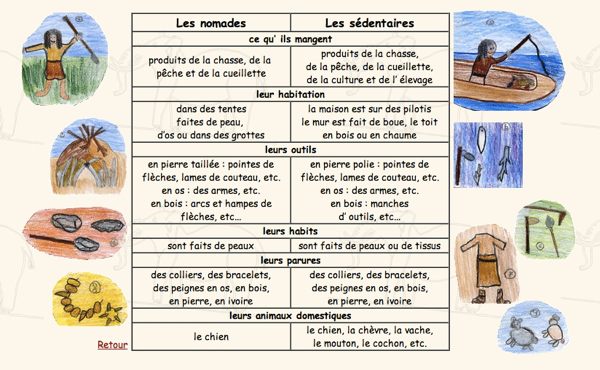 le-byod-entre-perspectives-et-realites-pedagogiques