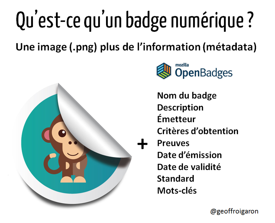 Badges numériques et innovation pédagogique