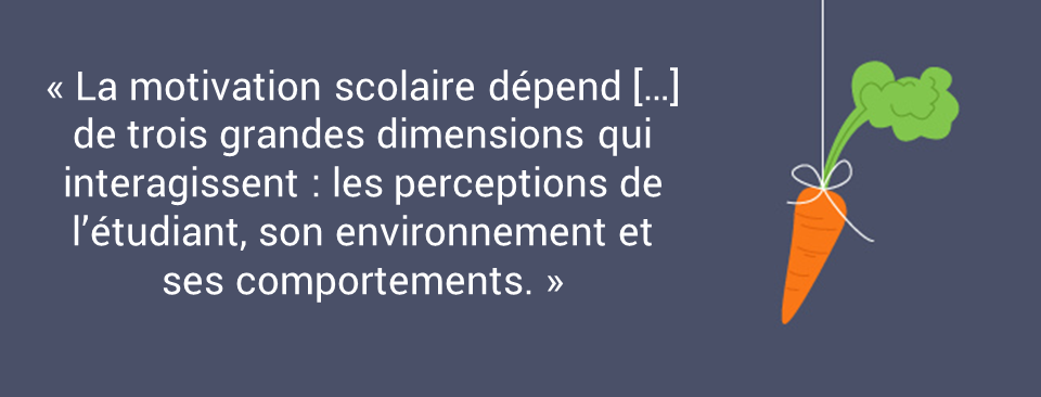 Pratiques pédagogiques favorisant la réussite — RIRE