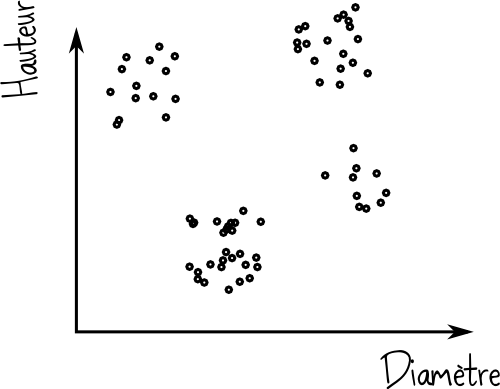 le-deep-learning-science-etonnante