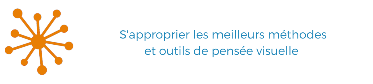 Très intéressante présentation sur la pensée design et la créativité | Visual-Mapping.fr