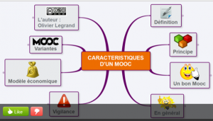 Les caractéristiques d’un Mooc – Cooc – Spoc (1ère partie) | Le Formateur du Web