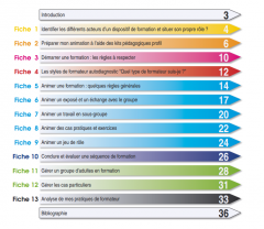 Nouveau guide des bonnes pratiques du formateur – e-learning Bretagne