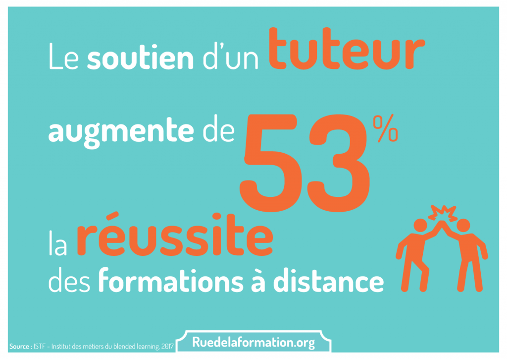 Le tutorat pour réussir sa formation à distance – ruedelaformation.org : ruedelaformation.org