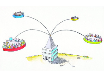 formation-la-performance-par-lexternalisation-entreprise-carrieres-wk-rh-actualites-sociales-et-des-ressources-humaines