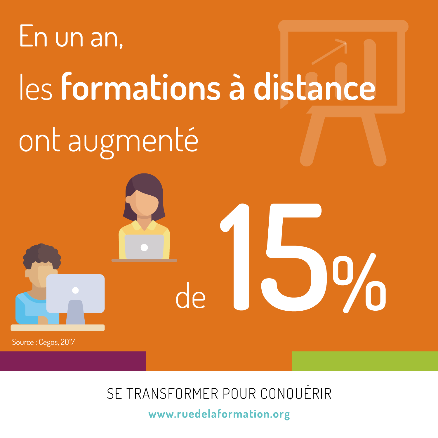 L’engouement pour la formation à distance – ruedelaformation.org