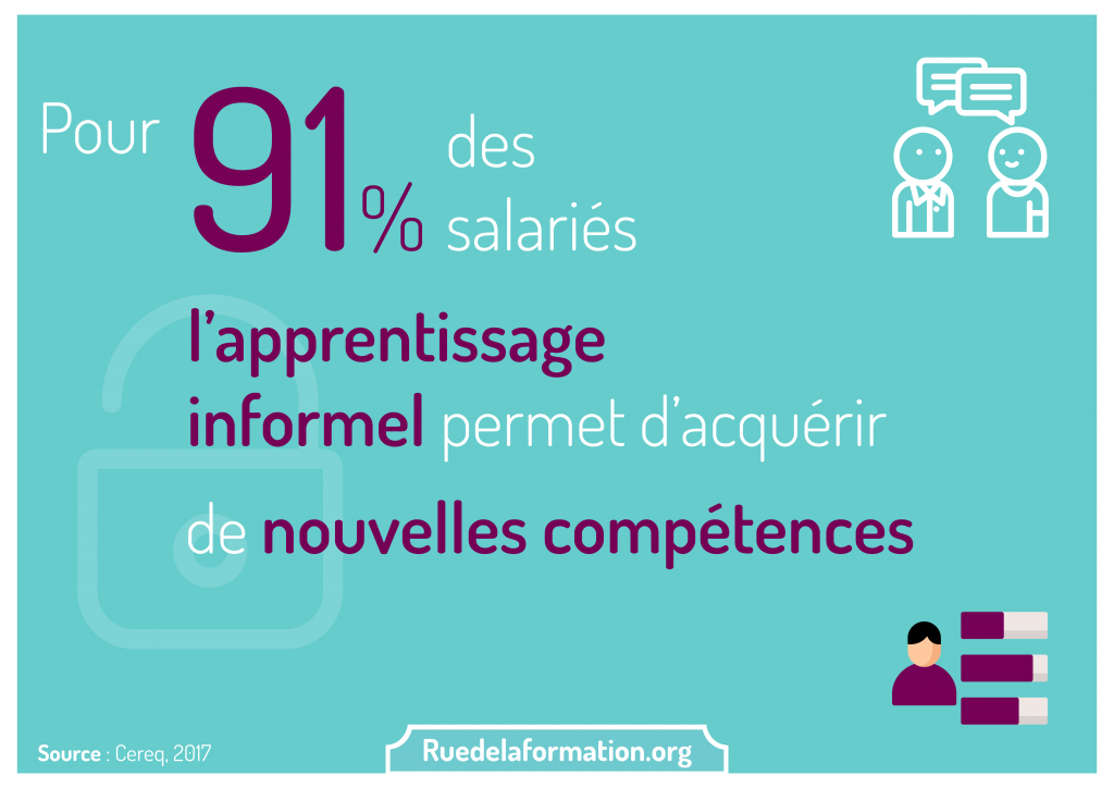 Prendre en compte l’apprentissage informel – ruedelaformation.org : ruedelaformation.org