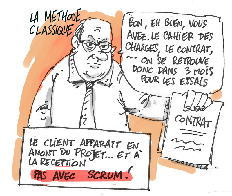 Un mooc pour la gestion de projet en mode agile | Thot Cursus