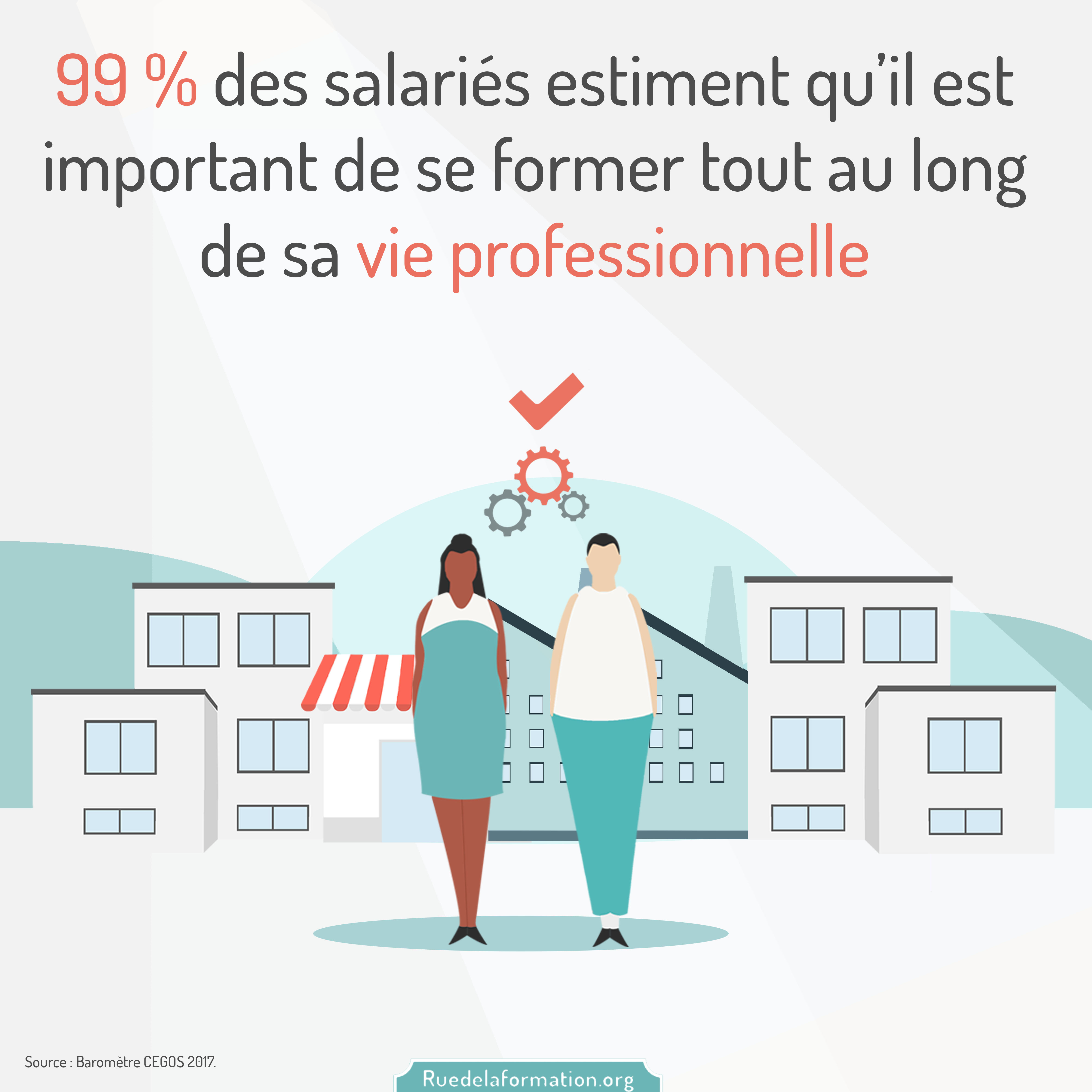 LA FORMATION AU LONG DE LA VIE PROFESSIONNELLE — rue de la formation