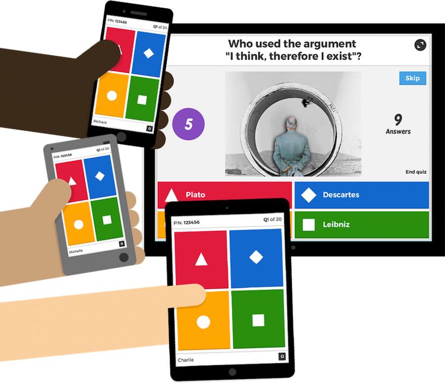 La Formation avec l’écran interactif et l’application Kahoot — Ludomag.com