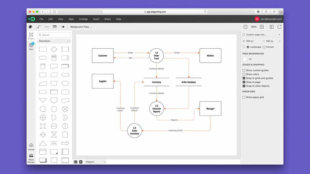 5 outils pour réaliser un diagramme en ligne — Les outils Tice