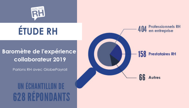 Baromètre 2019 : les trois tendances de l’expérience collaborateur — ParlonsRH