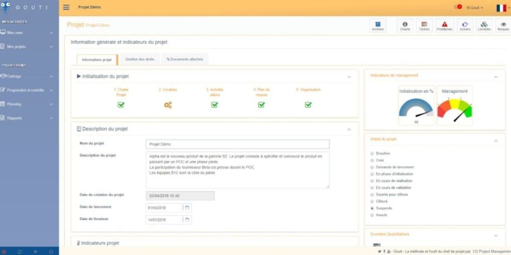 Gouti. Outil de gestion collaboratif pour les chefs de projet — Les outils collaboratifs