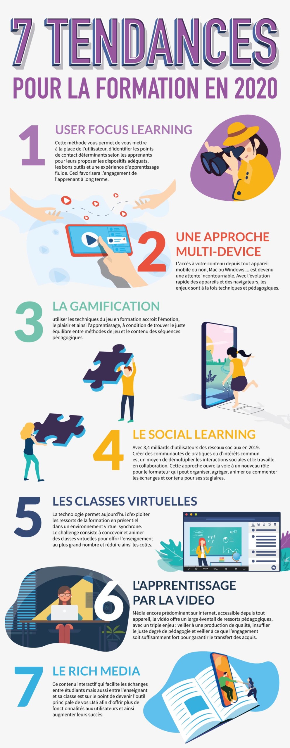 7 TENDANCES POUR LA FORMATION EN 2020 — Ubicast