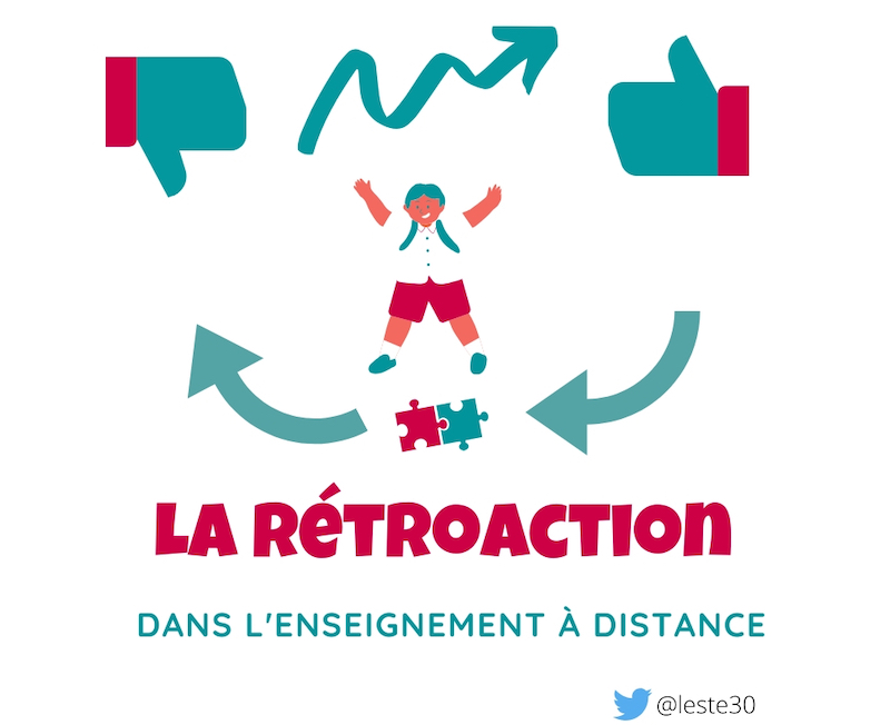 La Rétroaction dans l’enseignement à distance — Ludomag