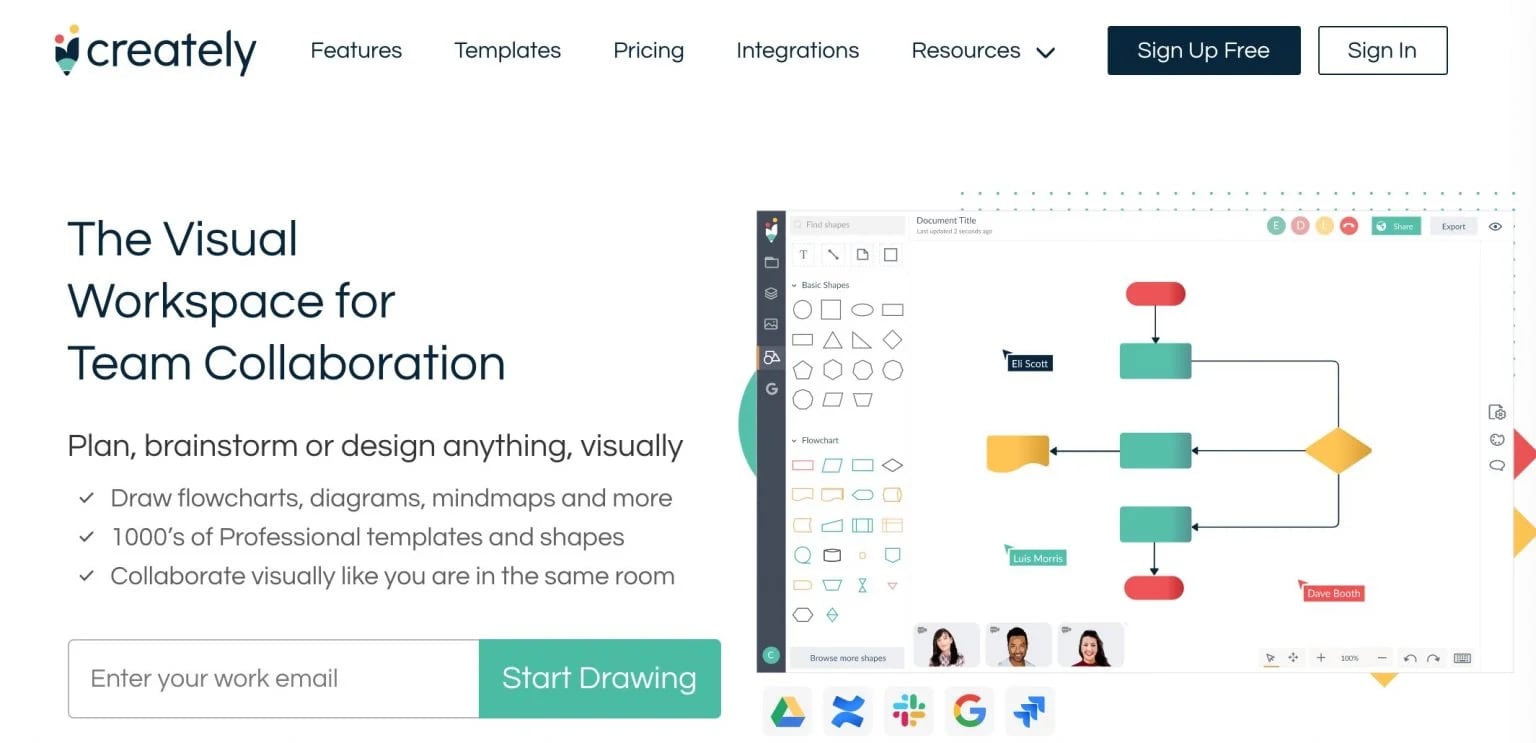 Creately. Plateforme de collaboration visuelle