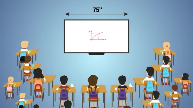 BREFComment choisir un écran interactif pour une salle de classe ? — Ludomag