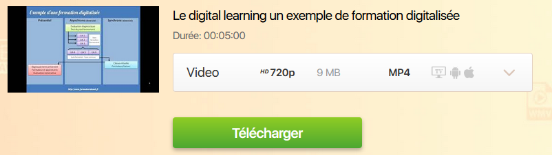 Télécharger simplement et rapidement une vidéo Youtube — FormateurDuWeb