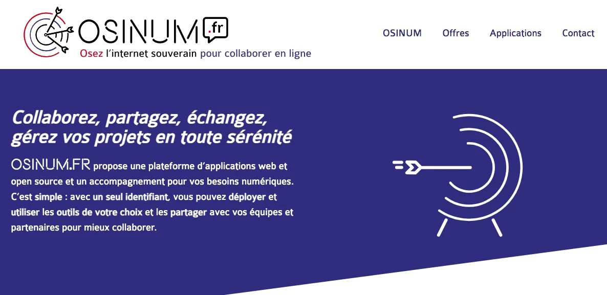 Osinum. Une plateforme d’outils collaboratifs open source — Outils collaboratifs