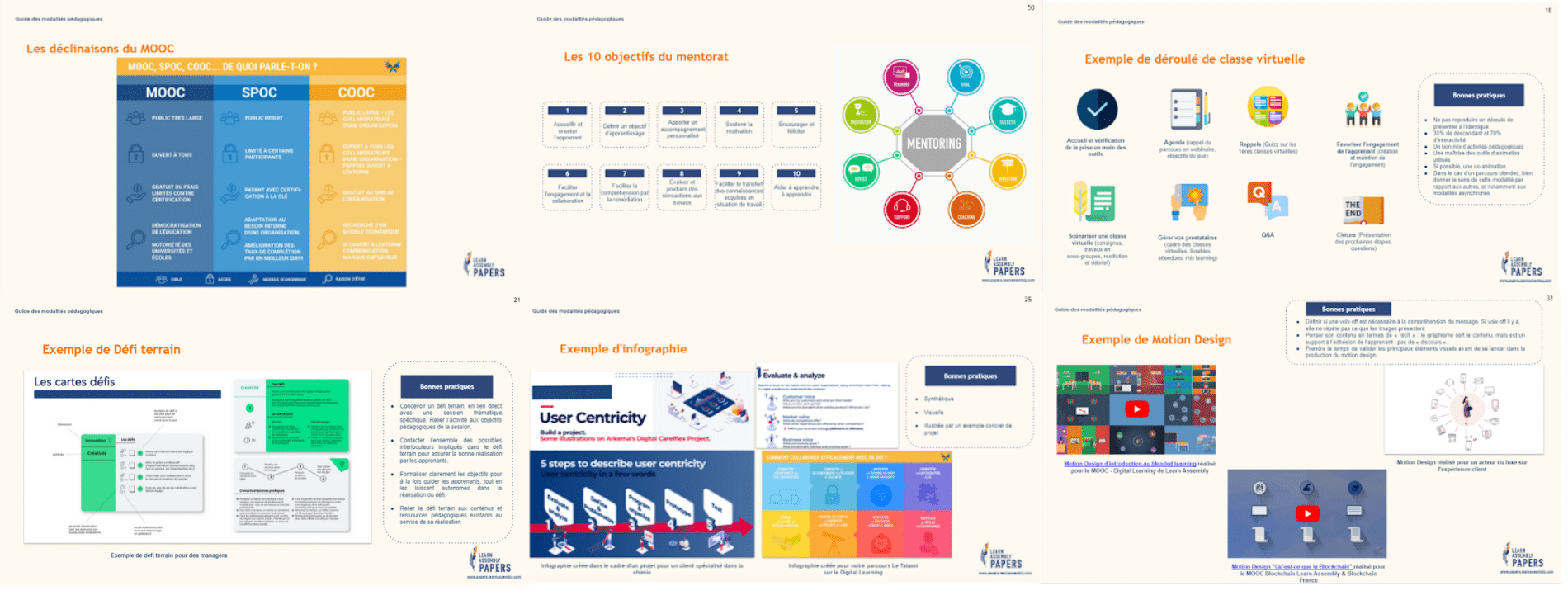 Guide des modalités pédagogiques à l’ère du digital — Learn Assembly