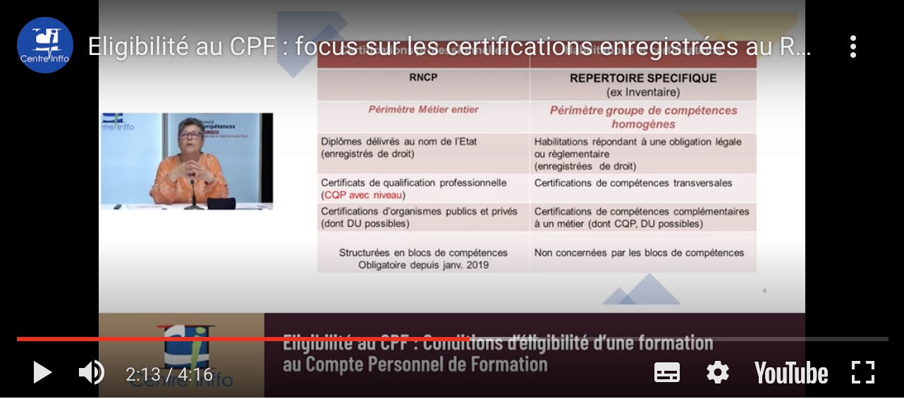 Eligibilité au CPF : focus sur les certifications enregistrées au RNCP et au Répertoire spécifique — Centre inffo