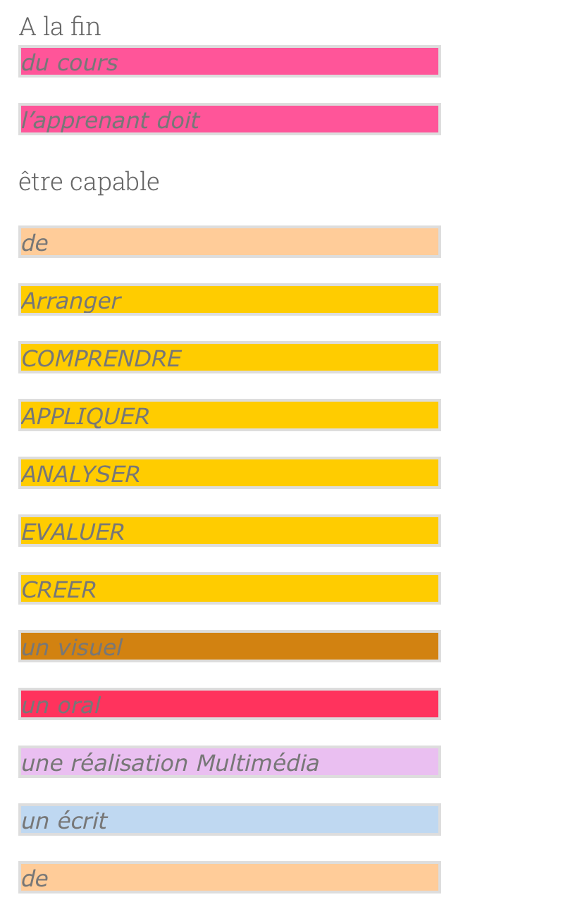 Ecrire des objectifs pédagogiques / andragogiques : un outil facilitant — JN SAINTRAP