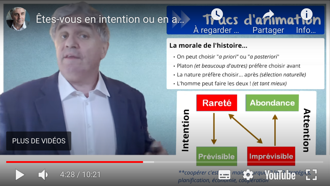 Êtes-vous en intention ou en attention ?