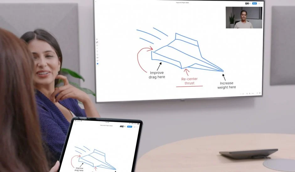 Zoom : tableau blanc et reconnaissance gestuelle au menu — Siècle Digital