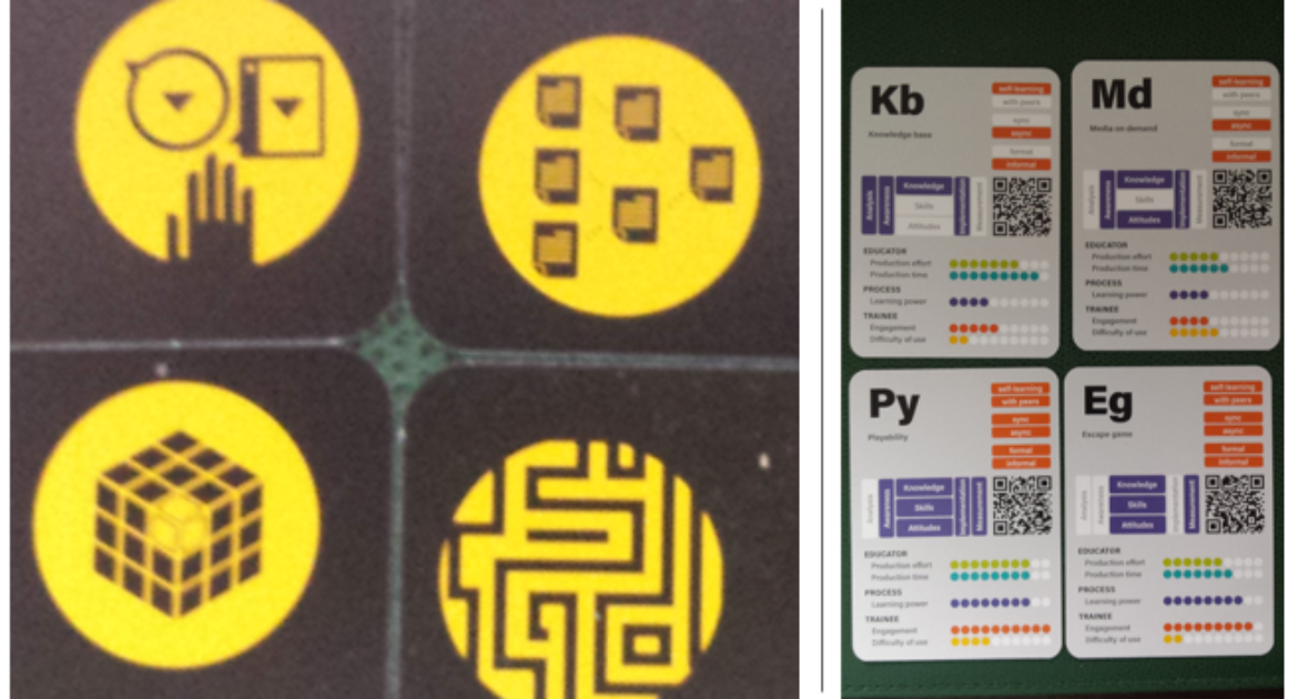 Quatre Learning Battle Cards (#LBC) orientées ressources — Eumathos