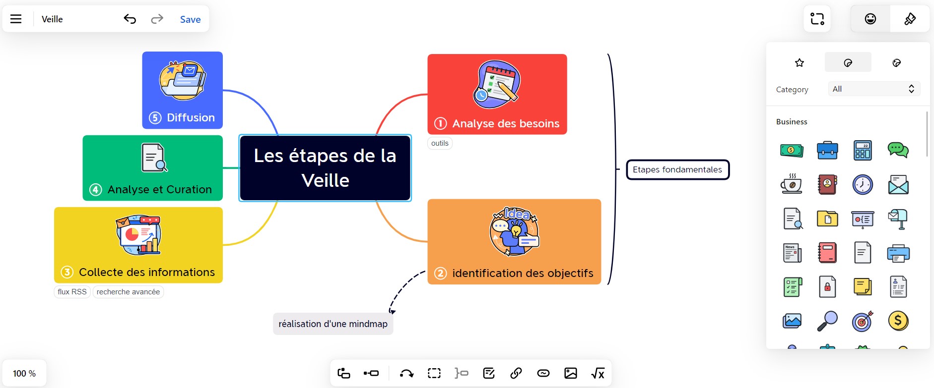 Xmind version Web App : une belle surprise !