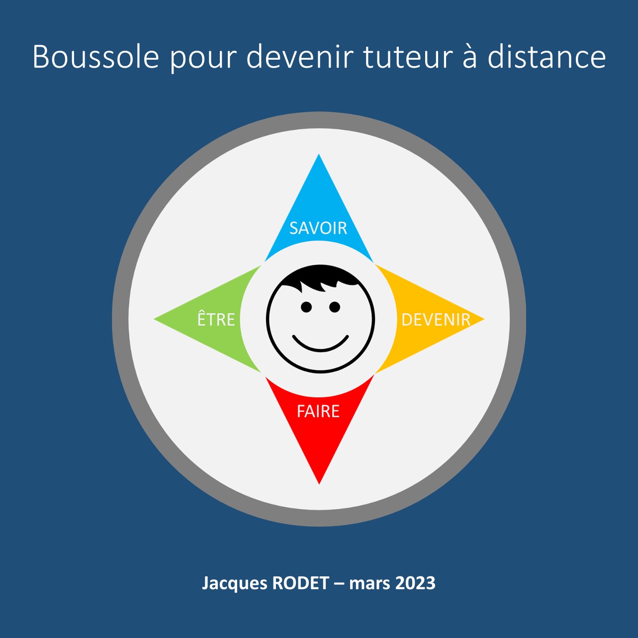 Comment devenir tuteur à distance ? — Jacques RODET (Linkedin)