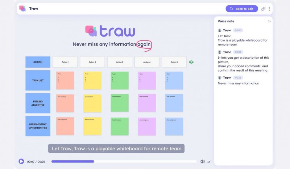 Traw, un tableau blanc collaboratif pour travailler plus simplement à distance — Siècle Digital