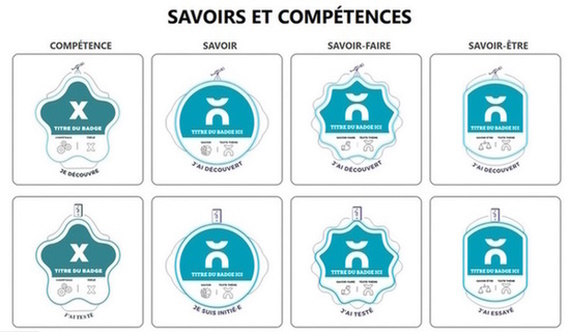 Les open badges en expérimentation au Cnam Pays de la Loire — CNAM