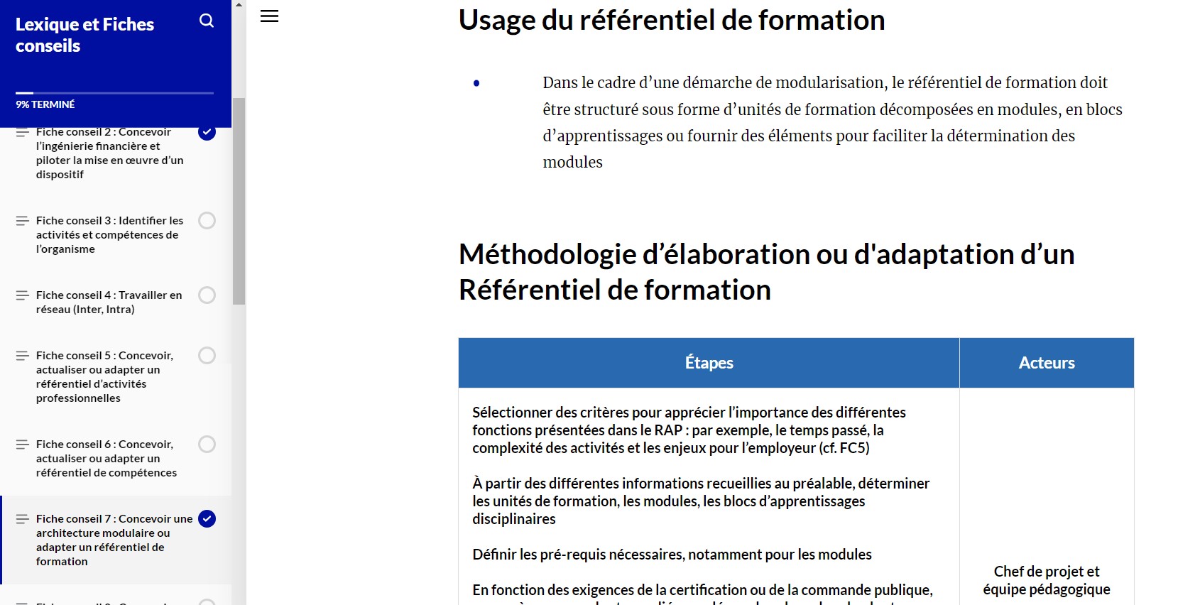 Ingénierie multimodale : 15 fiches méthodologiques — L’atelier du formateur