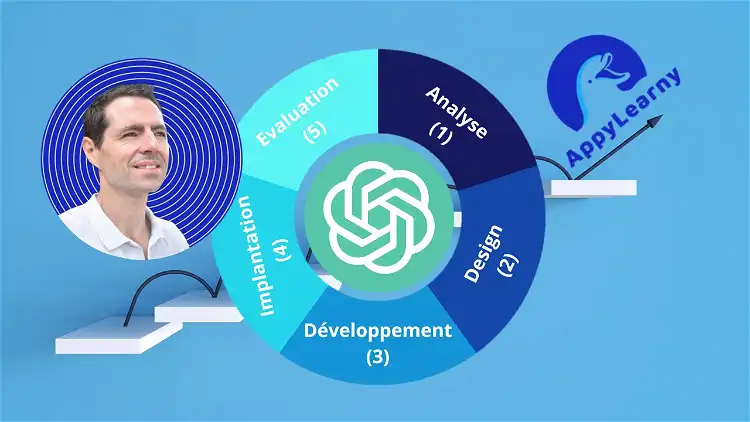 Guide ChatGPT : créer un contenu de formation facilement